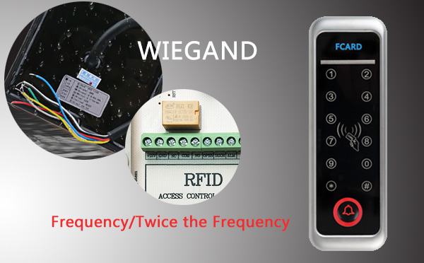 Basic types of Metal RFID Card Reader