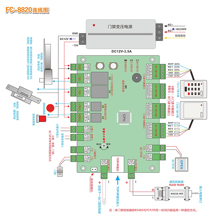 二門門禁控制器連線圖