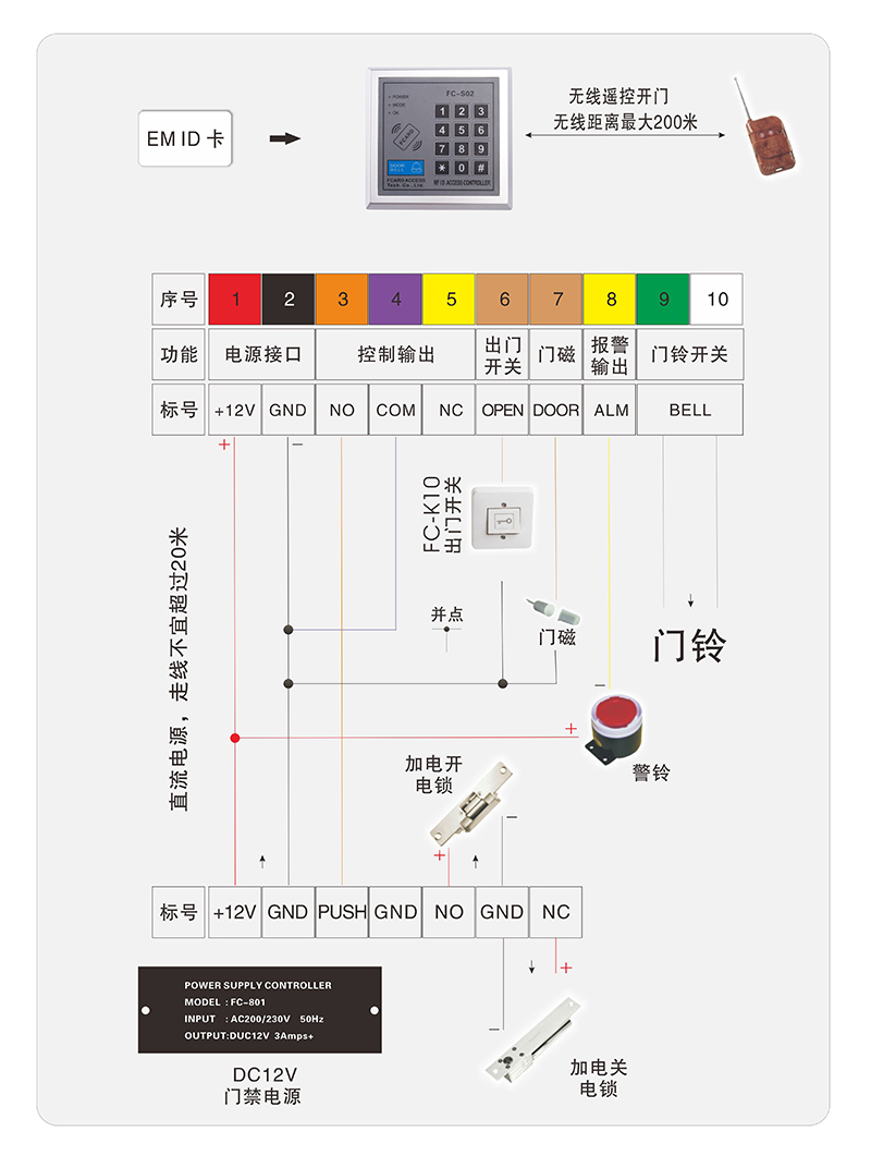 門禁一體機(jī)標(biāo)準(zhǔn)接線方式