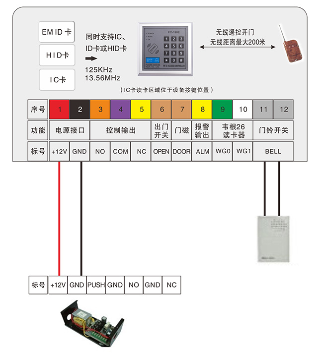 門禁一體機(jī)的門鈴接線