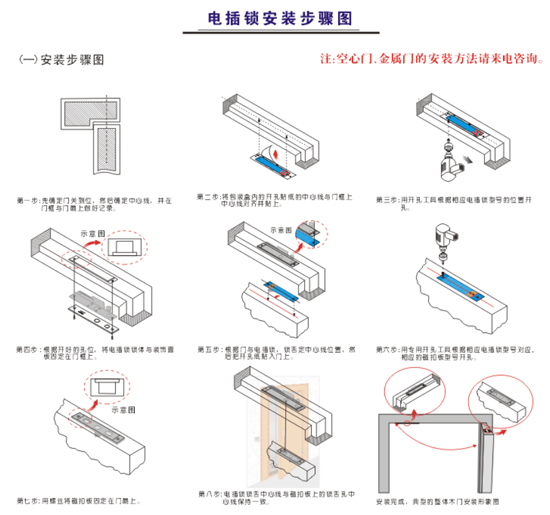 電插鎖安裝