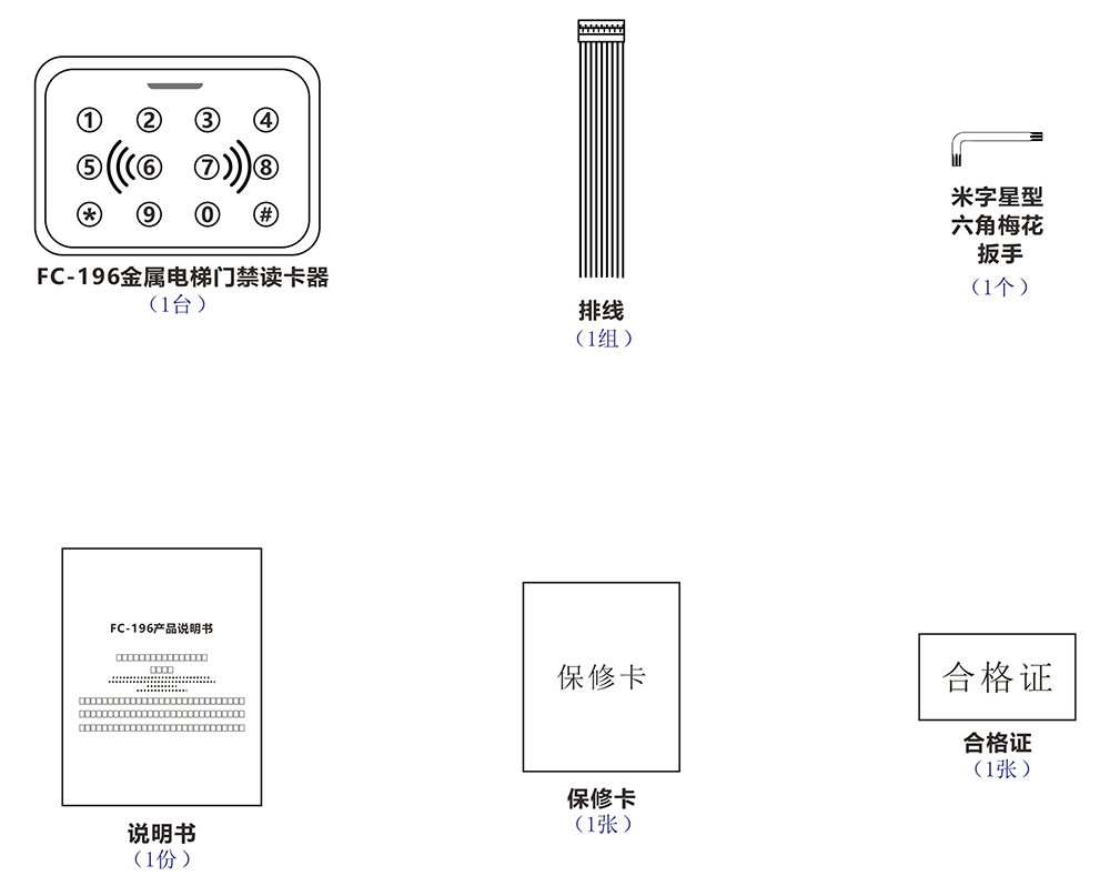 門禁讀卡器的配件清單