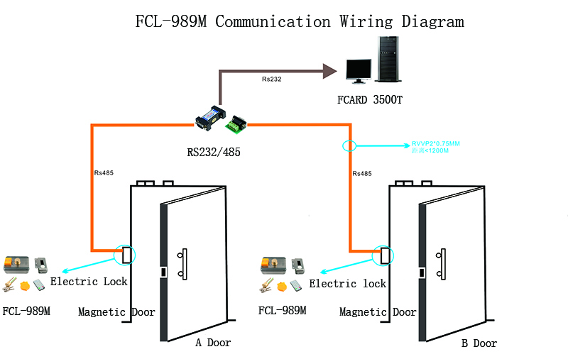 Electric Door Lock Wiring Diagram