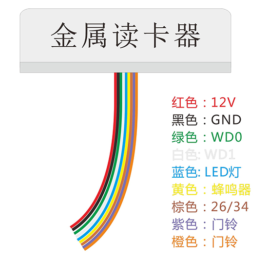 按鍵門禁讀卡器的接線