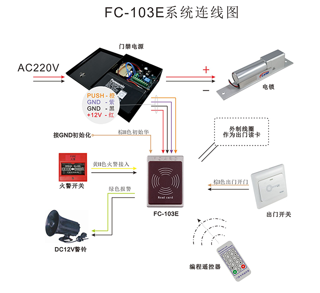 紅外門禁系統連線圖