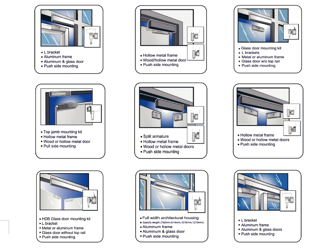 Electromagnetic Lock Wiring Diagram