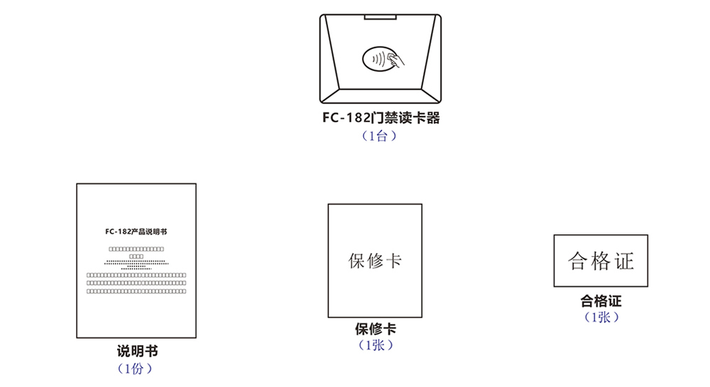 門禁讀卡器配件清單