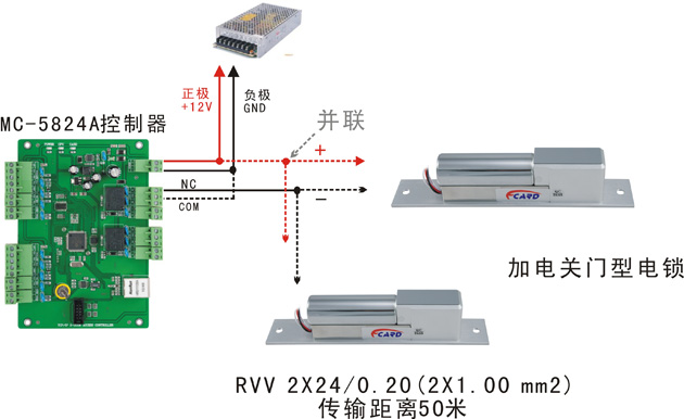 雙門門禁控制器與電插鎖的接線