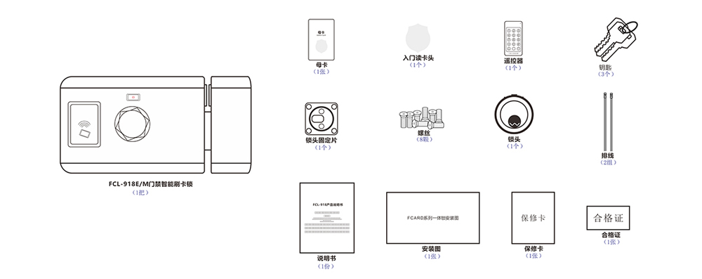 門禁刷卡鎖配件清單