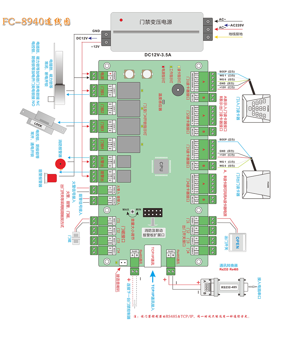 四門門禁控制器接線圖