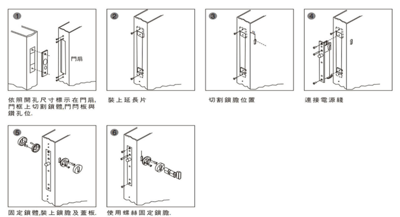 電插鎖安裝