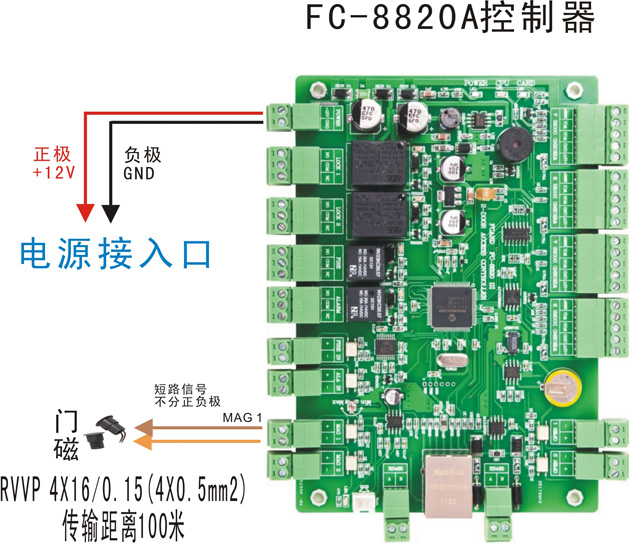 雙門門禁控制器的門磁接口