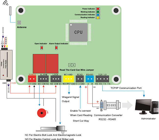 Long Range Integrated Access Control Board Wiring Diagram