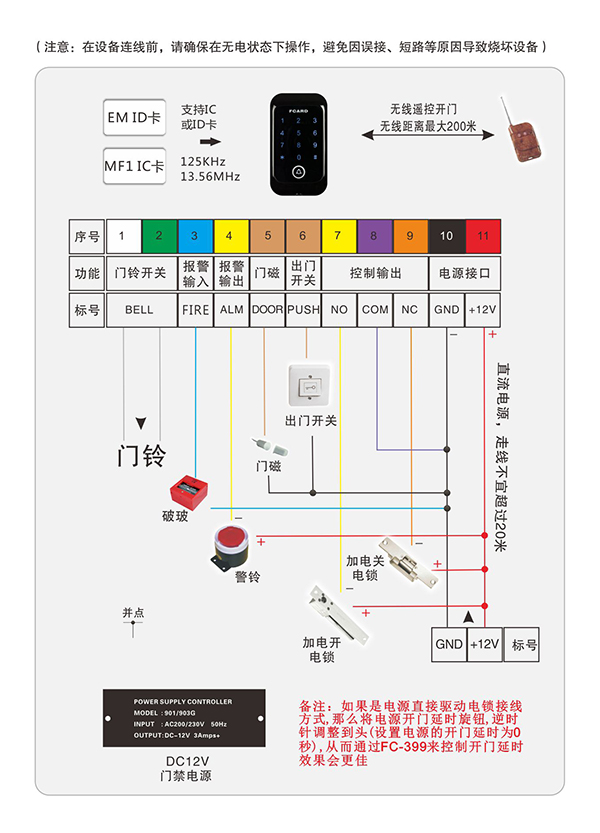 門禁一體機連線圖