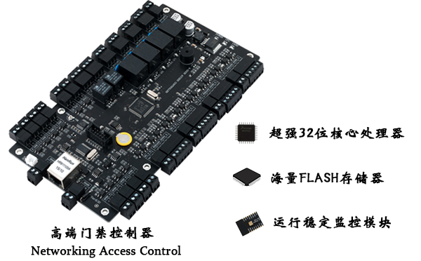 四門門禁控制器的功能