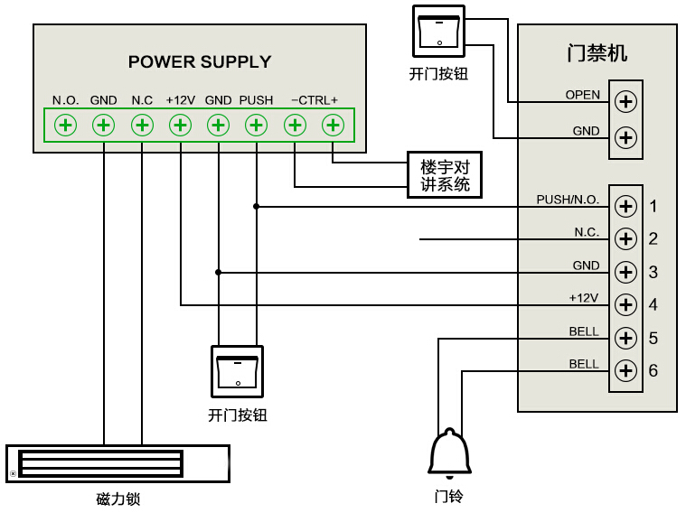 電鎖接線圖