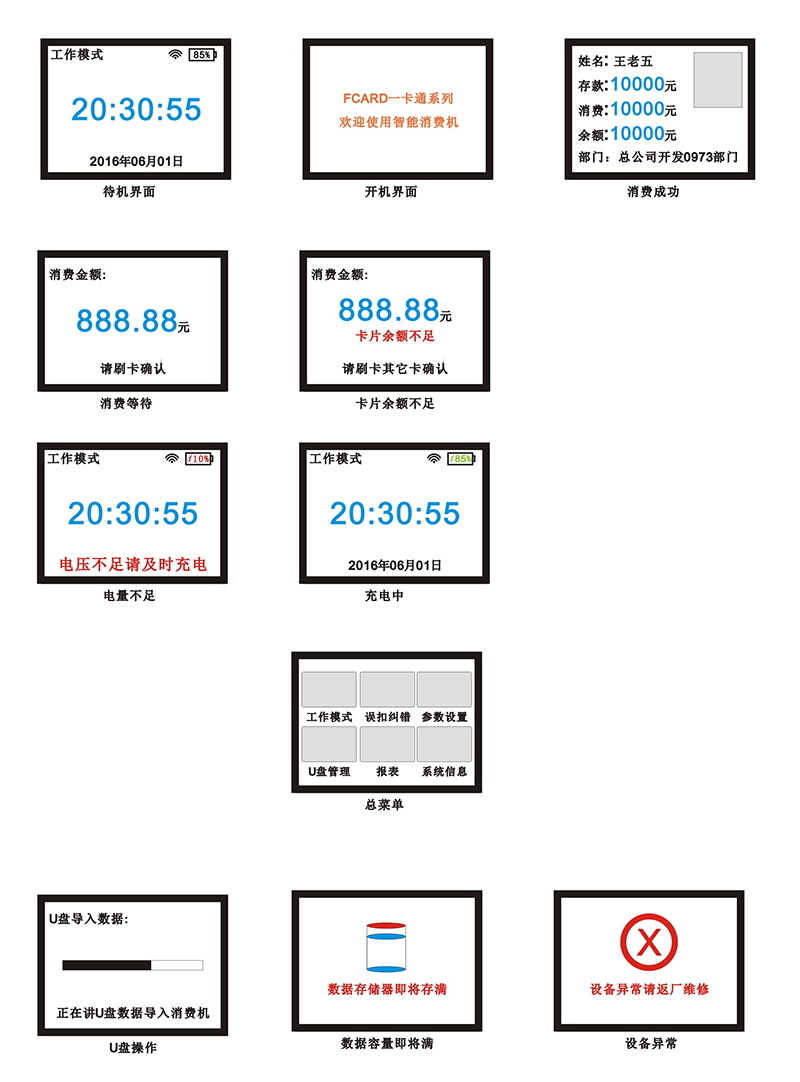 消費機主界面