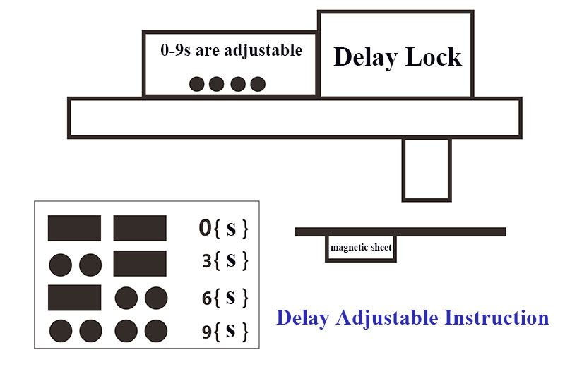 Electric Bolt Lock Delay Adjust