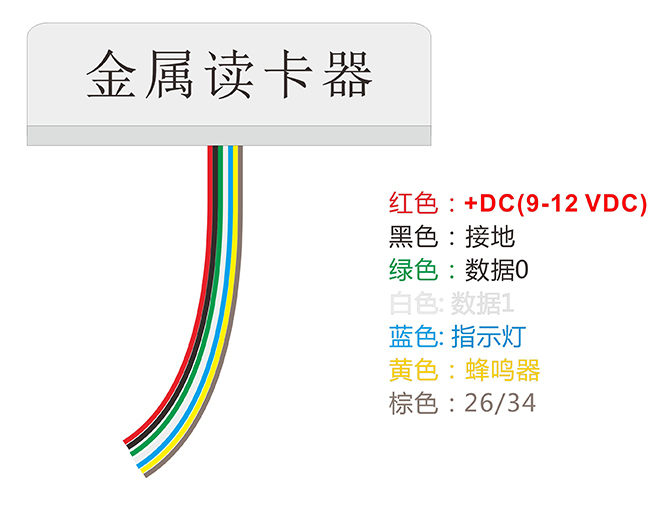 門禁讀卡器的接線