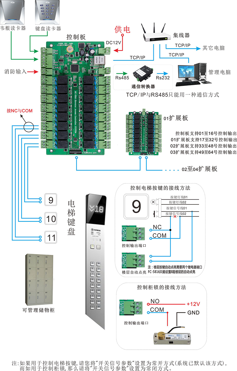 電梯門禁控制器自動點亮接線