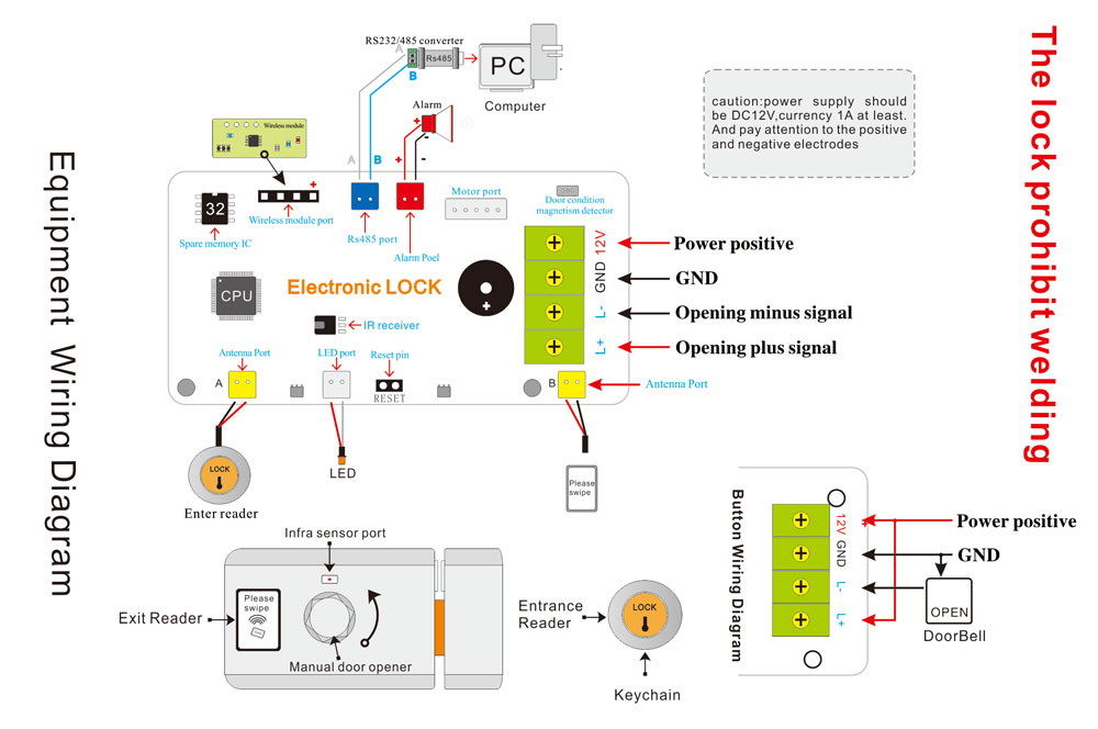 Electric Lock connection diagram