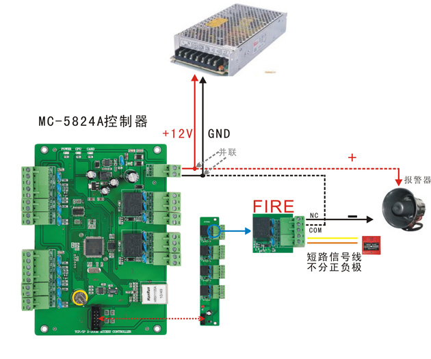 門禁控制器與消防報警的接線