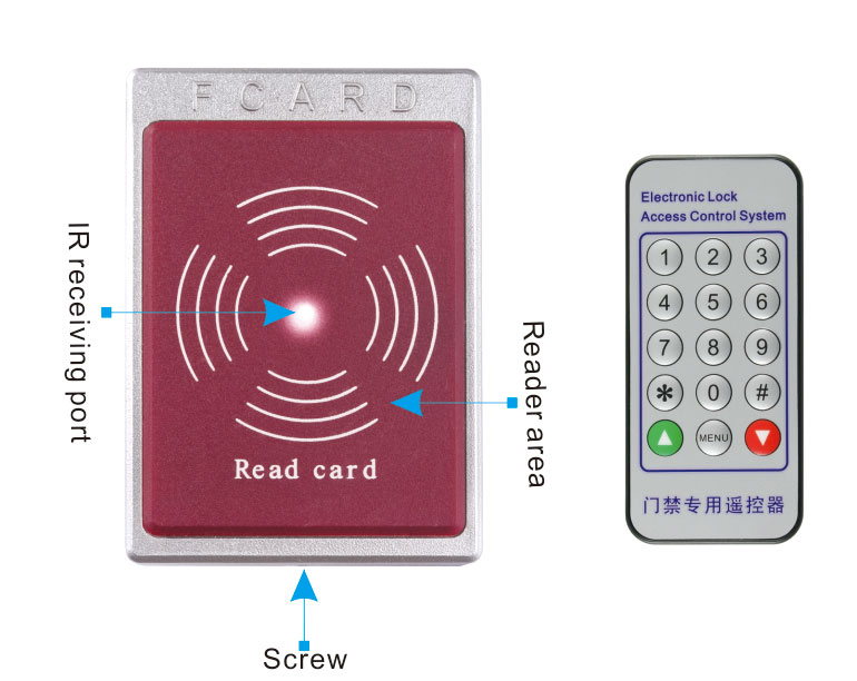 IR Access Control Appearance