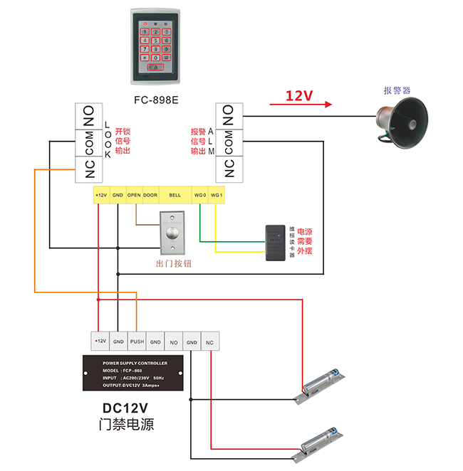 門(mén)禁一體機(jī)的接線圖