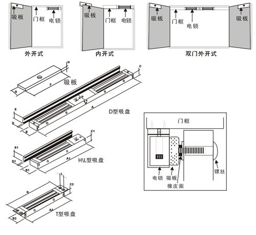 磁力鎖安裝