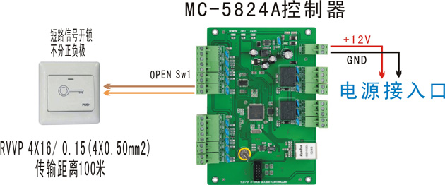 雙門門禁控制器與出門開關的接線圖