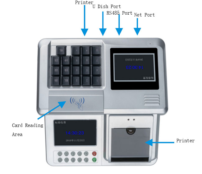 Desktop POS