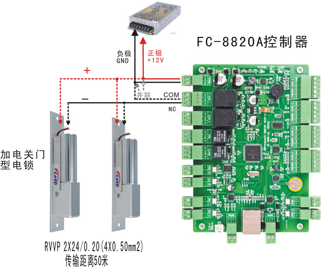 雙門門禁控制器與電插鎖連線