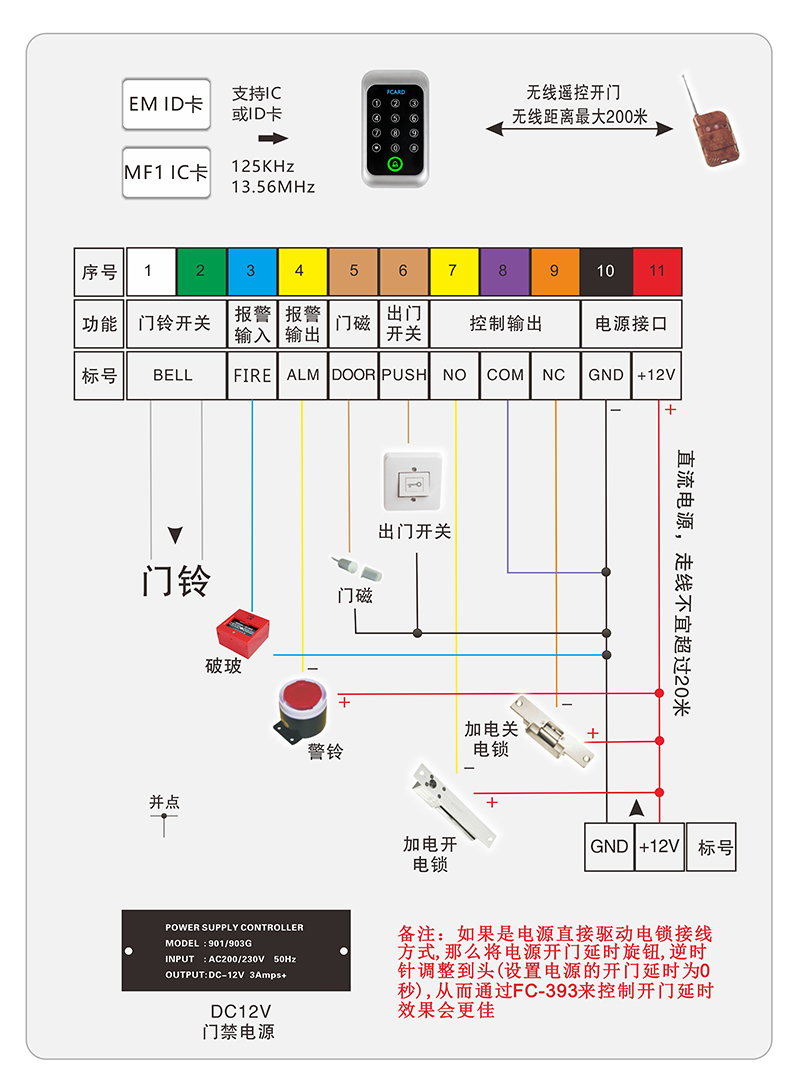 門禁一體機接線圖