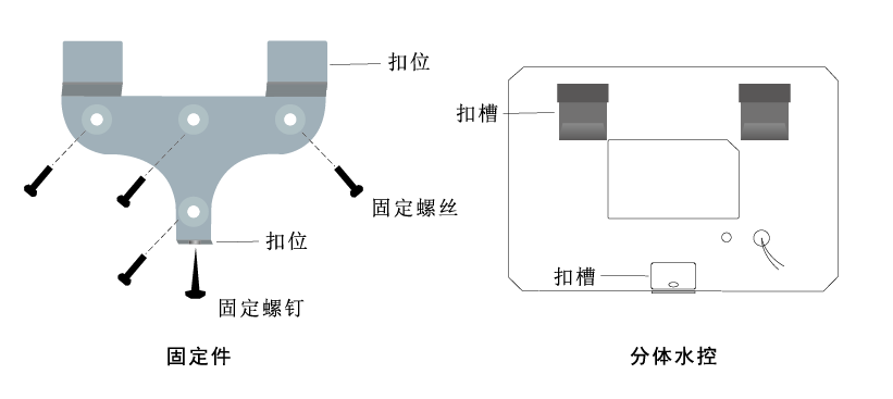 水控安裝固定