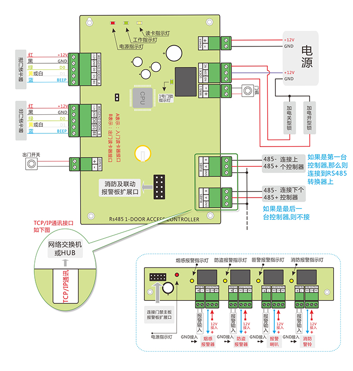 一路門禁控制器接線圖