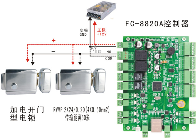 雙門門禁控制器與電控鎖的接線