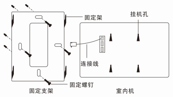 可視門鈴室內安裝